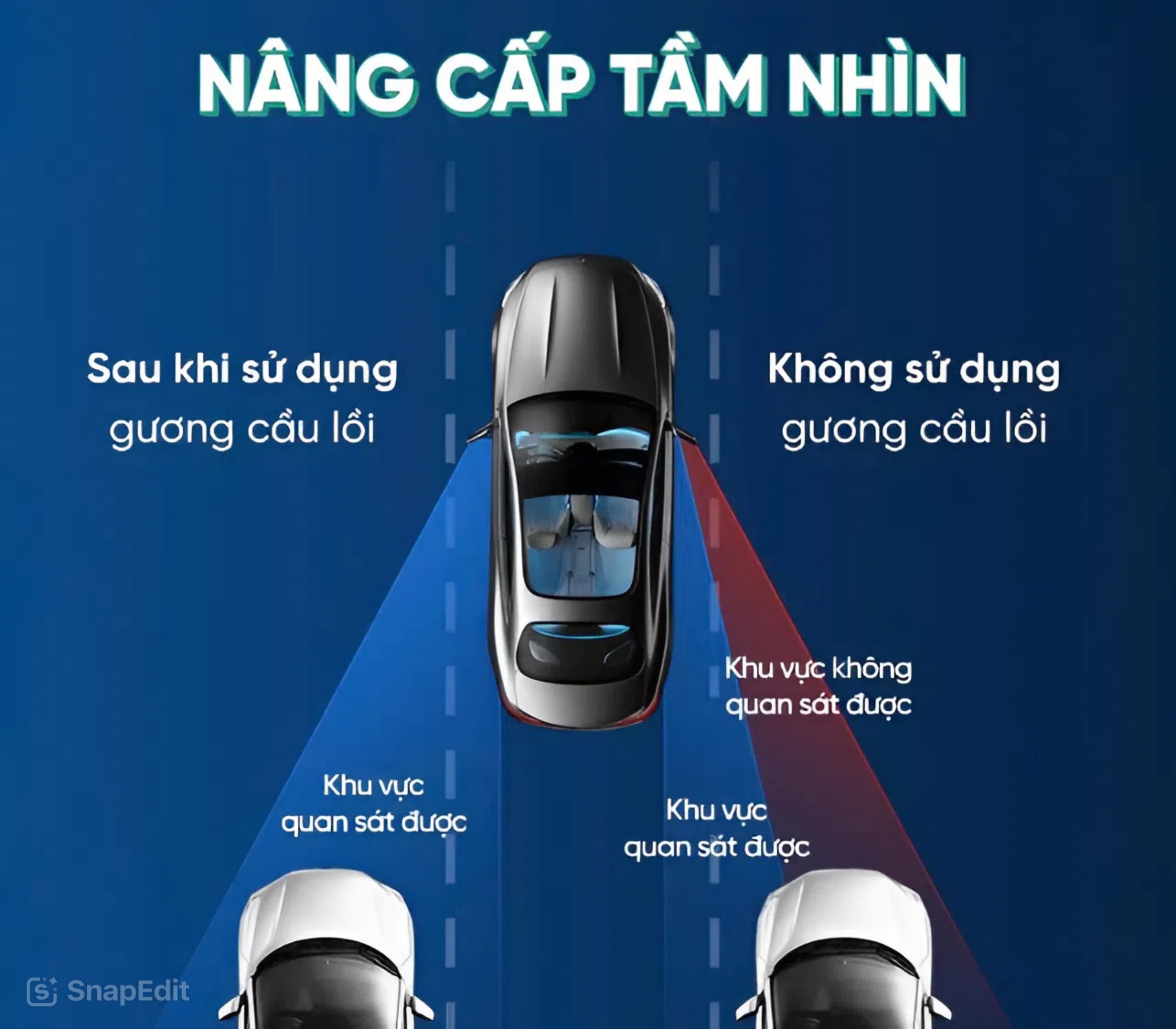 Gương Cầu Lồi Ô Tô UHERO Chính Hãng – Xoay 360 Độ, Xoá Điểm Mù Tuyêth Đối - Ảnh 3